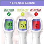 Forehead Infrared Thermometer